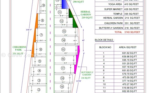 Cadd Zone in Ramapuram, Chennai - 600089