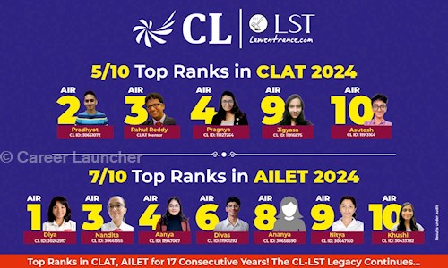 Career Launcher	 in Thane West, Mumbai - 400602