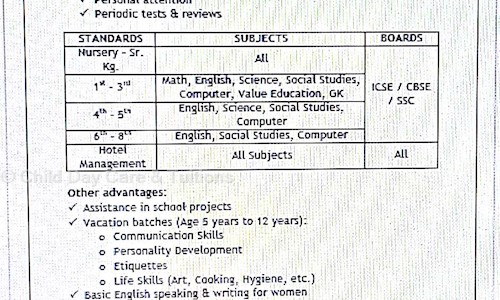 Child Day Care & Tuitions in Andheri West, Mumbai - 400053