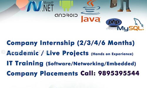 Cogniz Info Tech in Palarivattom, Kochi - 682025