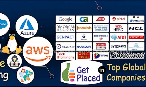 COSS - Cloud Solutions (Dilsukhnagar & Ameerpet) in Dilsukhnagar, Hyderabad - 500060