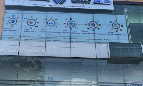Coursi Academy in Rajaji Nagar, Bangalore - 560010