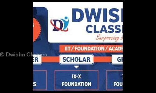 Dwisha Classes in Aliganj, Lucknow - 226021