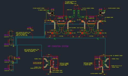 Ellipsoid Design Engineering Ltd in Cantonment, Bellary - 583104