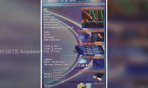 GITS Academy in Jayanagar, Bangalore - 560082