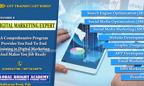Global Bright Academy in Kottaramattom, Palai - 686575