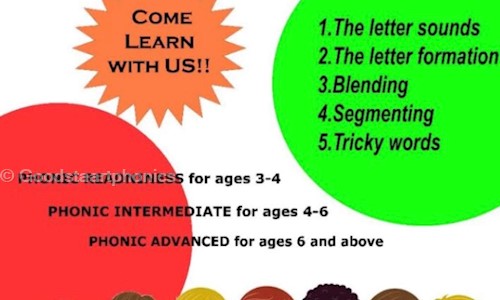 Goodstaartphonics in Guduvanchery, Chennai - 603202