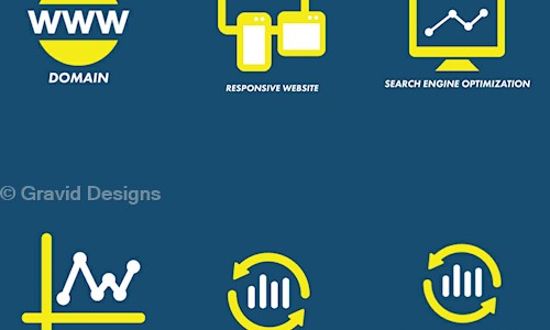 Gravid Designs in Calicut Beach, Calicut - 673001