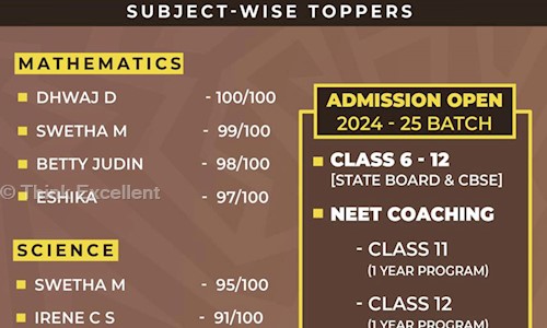 Think Excellent in Purasawalkam, Chennai - 600084