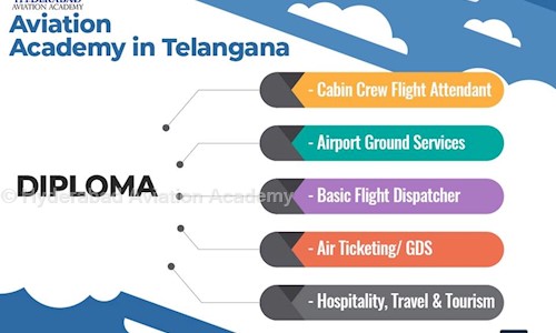 Hyderabad Aviation Academy in Himayat Nagar, Hyderabad - 500029