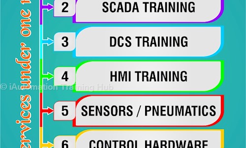 iAutomation Training Hub in Chakan, Pune - 410501