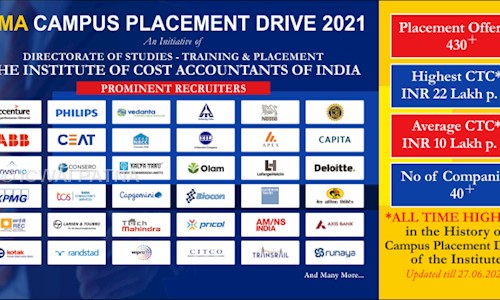 ICWAI PATNA in Fraser Road, Patna - 800001