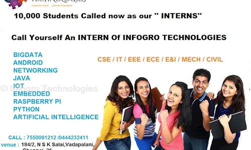 Infogro Technologies in Vadapalani, Chennai - 600026