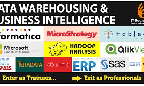 IT  Boundaries in CIT Nagar, Chennai - 600036