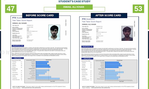 It’s Possible in Dabeerpura, Hyderabad - 500021