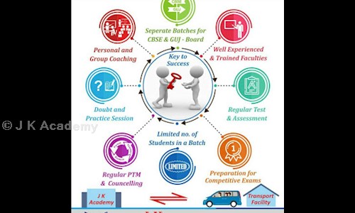 J K Academy in Ranjit Nagar, Jamnagar - 361005