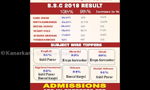 Kanerkar's Science Classes in Lower Parel, Mumbai - 400013