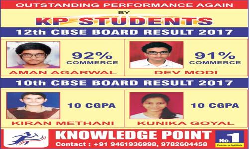 Knowledge Point Vidhyadhar Nagar in Vidhyadhar Nagar, Jaipur - 302023