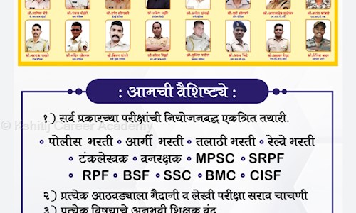 Kshitij Career Academy in Bhoiwada, Kalyan - 421301