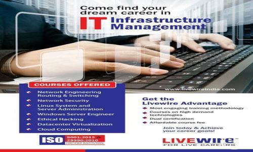 Live Wire in Thiruvanmiyur, Chennai - 600041