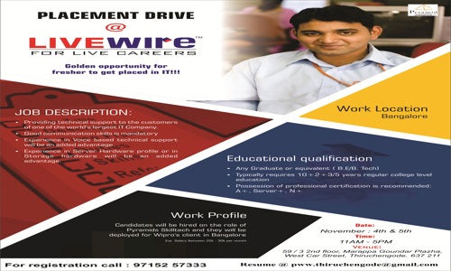 Livewire Training Services in Tiruchengode, Namakkal - 637211