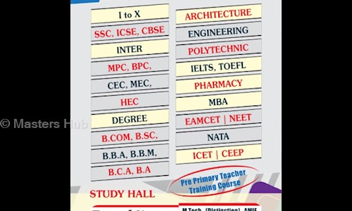 Masters Hub in Mehdipatnam, Hyderabad - 500028