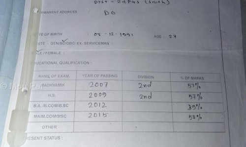 Mou Pal in Baghajatin, Kolkata - 700086