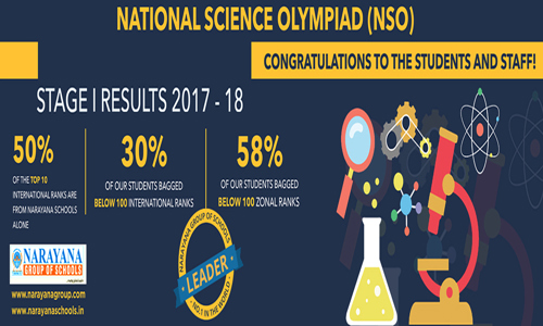 Narayana IIT Olympiad School in Hayath Nagar, Hyderabad - 500070