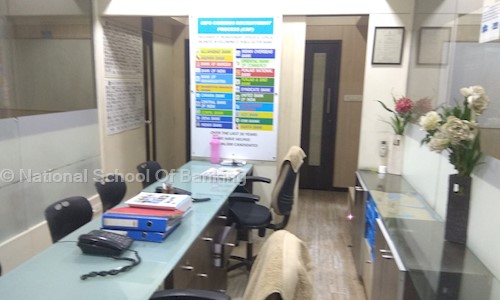 National School Of Banking in Deccan Gymkhana, Pune - 411004
