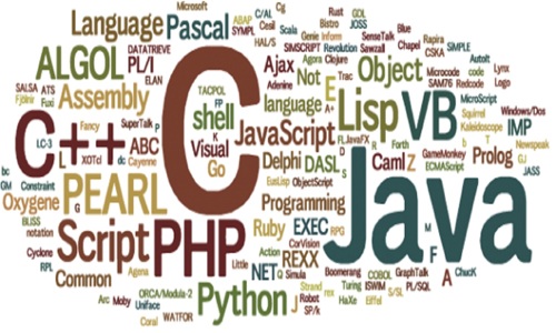 NobleProg- C++,Java,Python,Web Designing,HTML,PHP, Training Institute in Raj Nagar, Ghaziabad - 201002