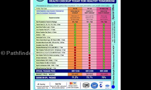 Pathfinders Labs in New Ashok Nagar, Delhi - 110096