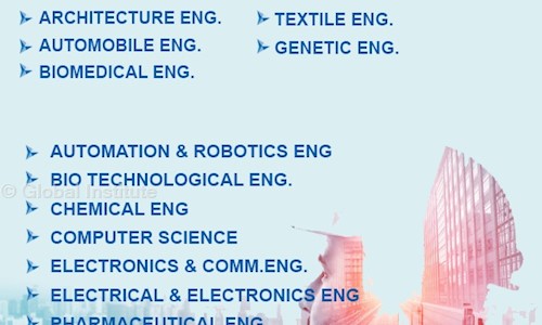 Global Institute in Kothrud, Pune - 411038