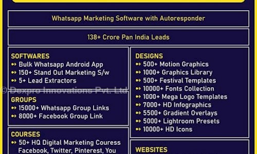 Dexpro Innovations Pvt. Ltd. in Thiruvananthapuram, Trivandrum - 695582