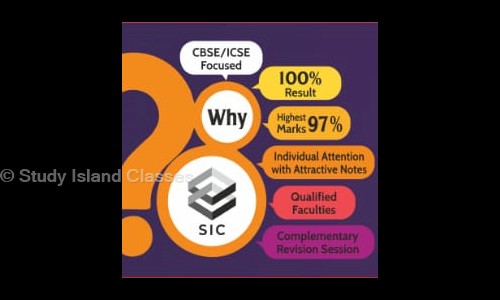 Study Island Classes in L.I.G. Colony, Indore - 452001