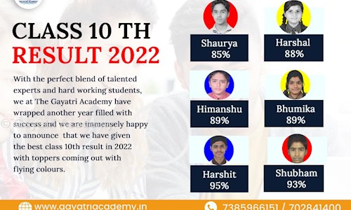 Gayatri Academy in Itwari, Nagpur - 440022