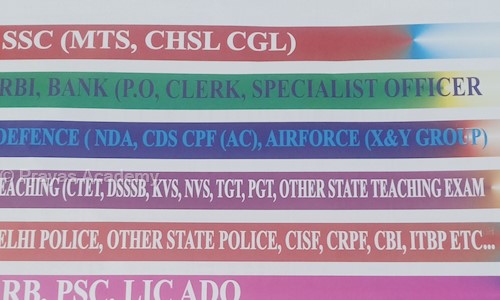 Prayas Academy in Dwarka, Delhi - 422011