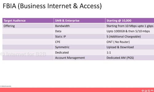 Internet for B2B in MG Road, Bangalore - 560001