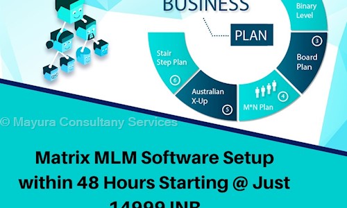 Mayura Consultany Services in K R Puram, Bangalore - 563128