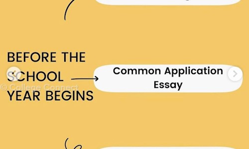 College Connect in Thane East, Mumbai - 400603
