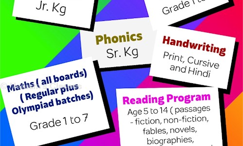 Neelam's Classes in Kalyan West, Mumbai - 421301