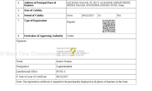 Best One Enterprises in Kondhwa, Pune - 411040