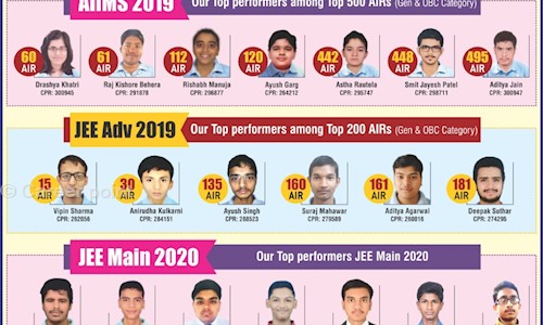 Career point in Vesu, Surat - 394518