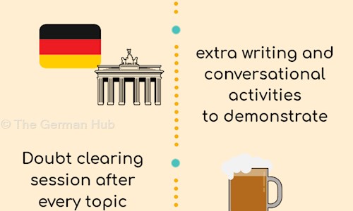 The German Hub in Kothrud, Pune - 411038