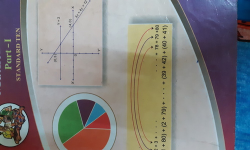 Scoremax Classes in Thane West, Mumbai - 400607