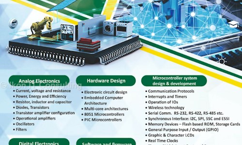 Ikon IT Consulting in Malkajgiri, Hyderabad - 500047