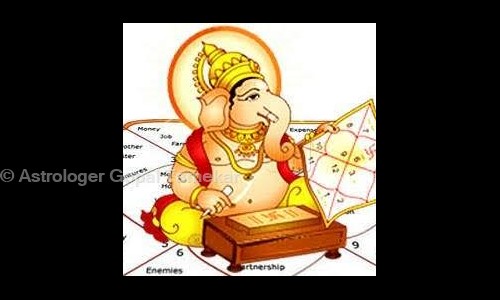 Astrologer Gopal Tarnekar in Besa, Nagpur - 440034