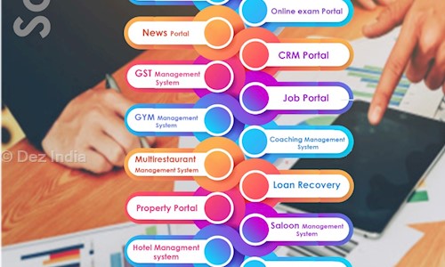 Dez India in Anisabad, Patna - 800002