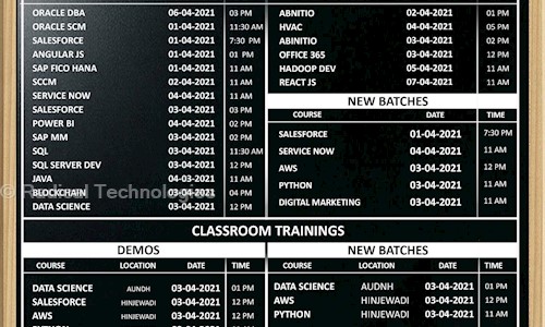 Radical Technologies in Ghorpadi, Pune - 411001