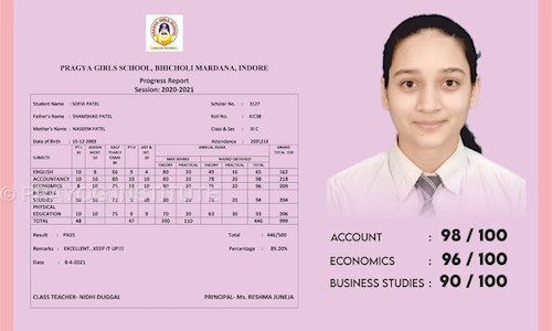 PRAYOG INSTITUTE in New Palasia, Indore - 452001