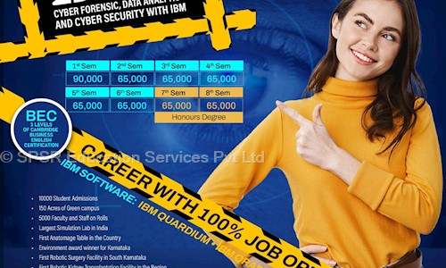 SPSR Education Services Pvt Ltd in Balmatta, Mangalore - 575001